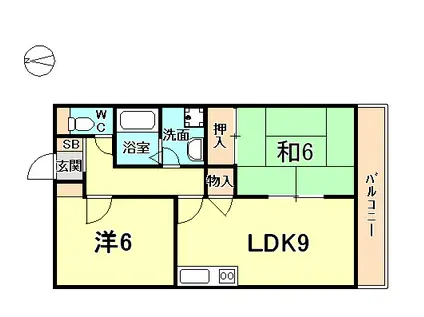 倉田メゾン(2LDK/2階)の間取り写真