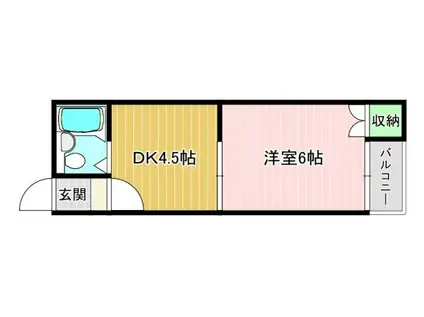 ハウスDO1(1DK/2階)の間取り写真