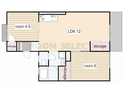 ホワイトコーポアサイII(3DK/1階)の間取り写真