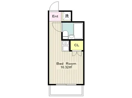 メゾン・ド・ジュール(ワンルーム/5階)の間取り写真