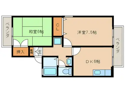 セジュール小原I(2DK/2階)の間取り写真
