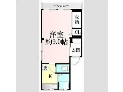 マンションナイン(1K/4階)の間取り写真