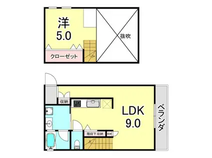 ヒルズハイム(1LDK/1階)の間取り写真