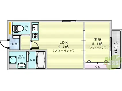 NUT SYOJAKU(1LDK/2階)の間取り写真