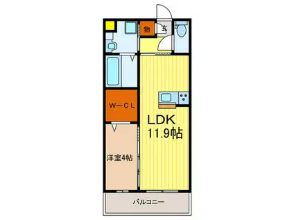 スーリールアンサンブル(1LDK/1階)の間取り写真