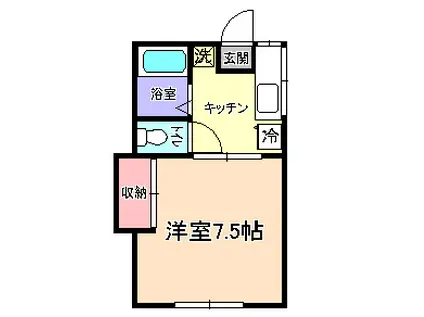 フォーブル真田(1K/2階)の間取り写真