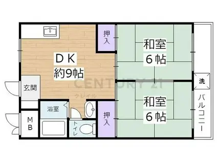 森下ビル(2DK/2階)の間取り写真