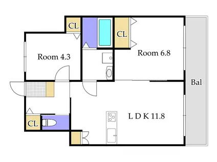 FORTUNA平野(2LDK/1階)の間取り写真