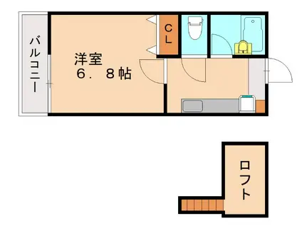 ファインフィールドI(1K/2階)の間取り写真