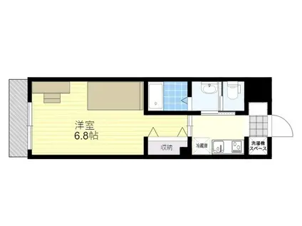 LABO′S COLLEGE大分大学前(1K/2階)の間取り写真