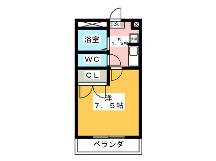 スマイルJOY(1K/2階)の間取り写真