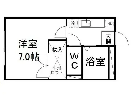 リバーサイド若林(1K/2階)の間取り写真