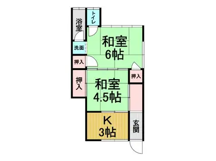 庄司文化(2K/1階)の間取り写真