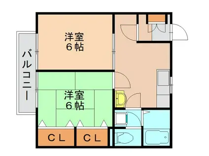 ジュネス奥田III(2DK/1階)の間取り写真