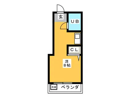 エステート関(ワンルーム/2階)の間取り写真