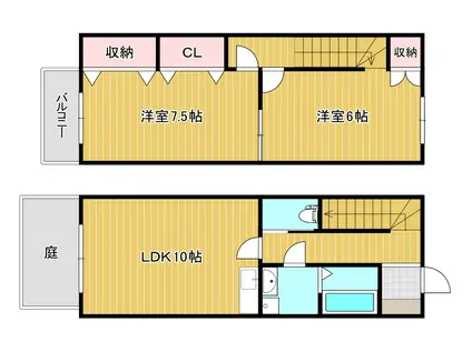 エコ倶楽部蒲生II(2LDK/1階)の間取り写真