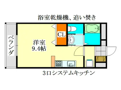 レキシントン津田沼(ワンルーム/2階)の間取り写真