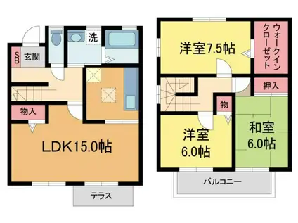 宝塚サニーコート(3LDK/1階)の間取り写真