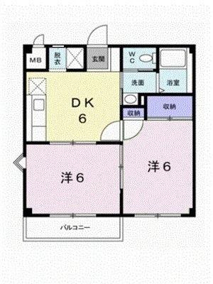 サン住吉(2DK/2階)の間取り写真