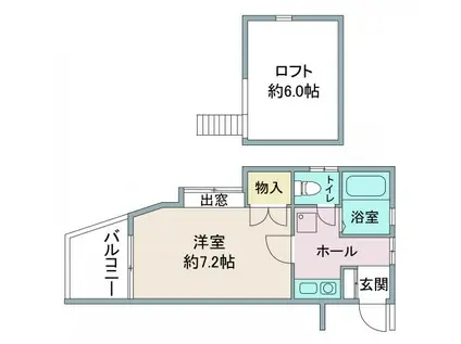 山王ハイツ(1K/2階)の間取り写真