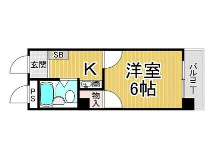 SANTO LALUZ SONODAHIGASHI(1K/1階)の間取り写真