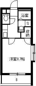 LA LUNA SAKANOUE(1K/2階)の間取り写真