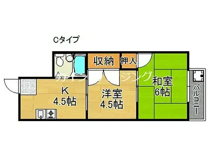 プリエールファミリー住之江御崎(2DK/7階)の間取り写真