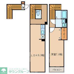 四つ木エスコート8(1LDK/2階)の間取り写真