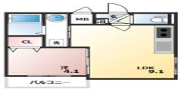 GRANDIR千船駅前II(1LDK/2階)の間取り写真