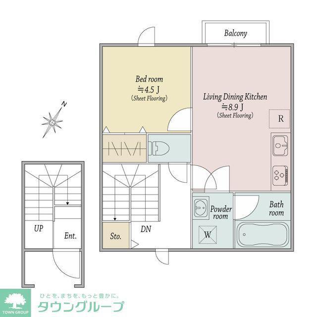 KUKKULA KURIYA(1LDK/2階)の間取り写真