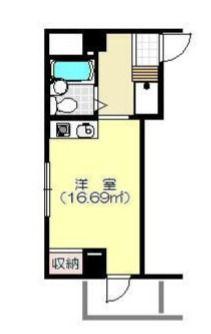 アバンデントビル(ワンルーム/2階)の間取り写真