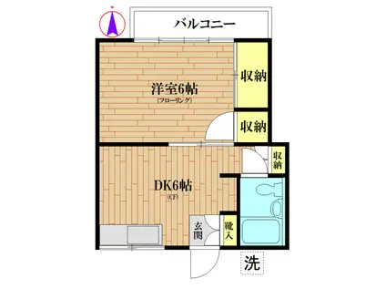 第1青葉荘(1DK/2階)の間取り写真