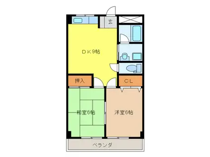 吉田グリーンハイツII(2DK/2階)の間取り写真