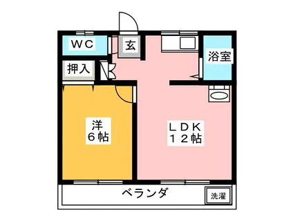 山王ハウス(1LDK/2階)の間取り写真