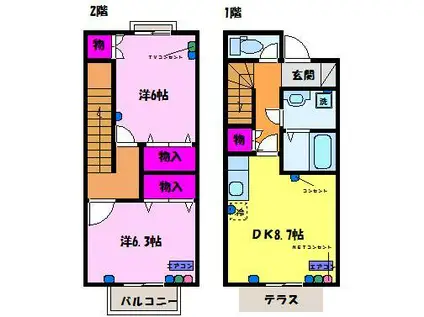 メゾン・ボヌール(2DK/1階)の間取り写真