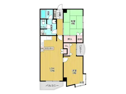 サンアミニティ(2LDK/8階)の間取り写真