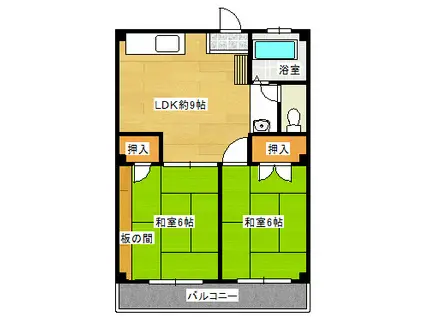 鈴木ハイツ(2LDK/3階)の間取り写真
