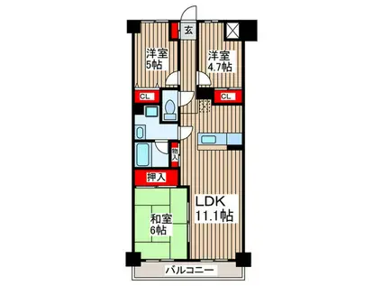 エランドールけやき(3LDK/5階)の間取り写真