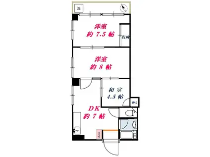 四谷軒第二経堂シティコーポ(3DK/3階)の間取り写真