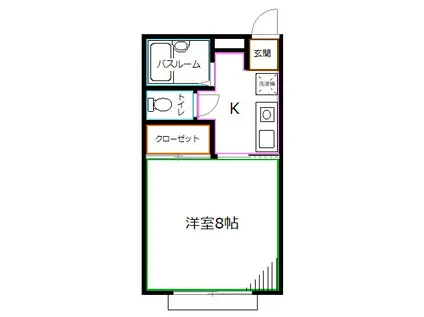 ハイムワカクサ(1K/2階)の間取り写真