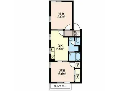 ぐりんべーるSAKURA A(2DK/1階)の間取り写真