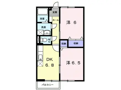 サンヒルズ蔵屋敷B(2DK/1階)の間取り写真