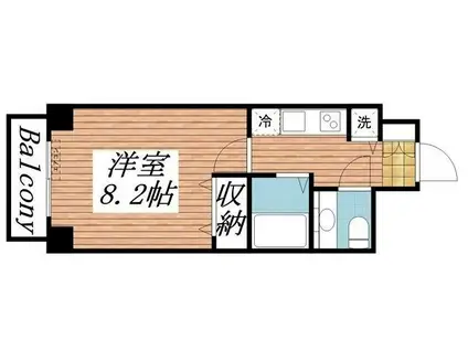 ロリエタワー川崎(1K/3階)の間取り写真