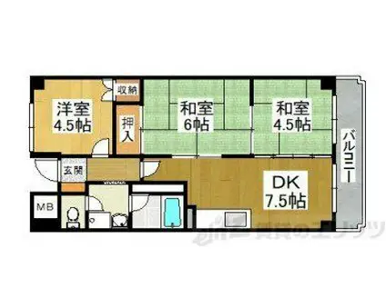 パークハイツミシマVOLII(3DK/4階)の間取り写真