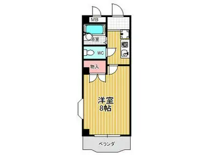 アーバンエル(1K/2階)の間取り写真