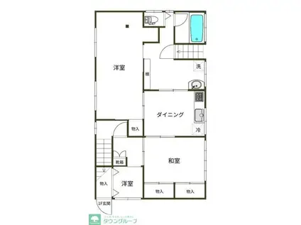 ラーデン中央町(3DK/2階)の間取り写真