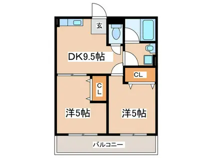 茅ヶ崎伊藤ビル(2DK/4階)の間取り写真
