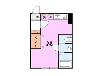 カナンパレス(ワンルーム/1階)の間取り写真