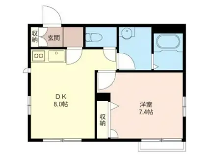 ヴィラ十条(1DK/2階)の間取り写真