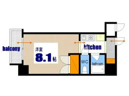 京橋森野ビル(1K/8階)の間取り写真